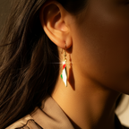 Barakah Palestine Map Earrings